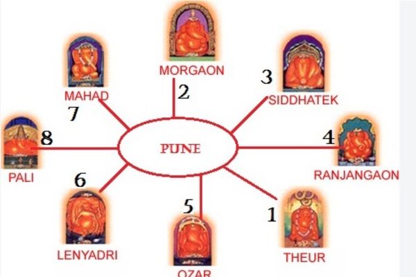 Ashtavinayak Darshan Yatra from pune
